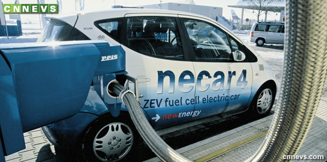 氢能汽车发展（中国新能源汽车CNNEVS）