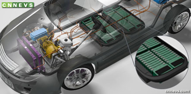 实施新能源汽车电池回收（中国新能源汽车CNNEVS）